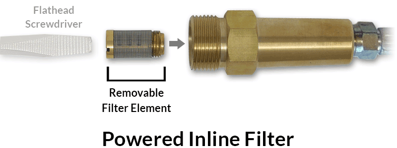 M22 Powered Inline Filter