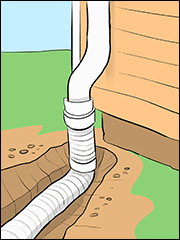 Unclog a Landscape Drain